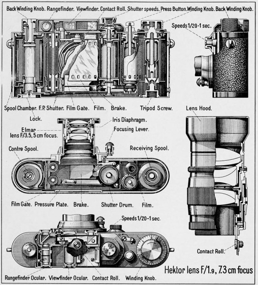 Leica-LTM-1939