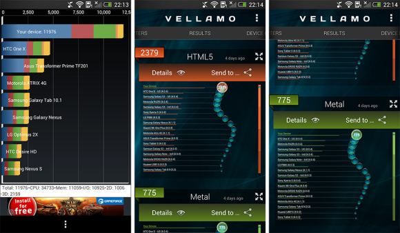 htc-one-rezultate-benchmark