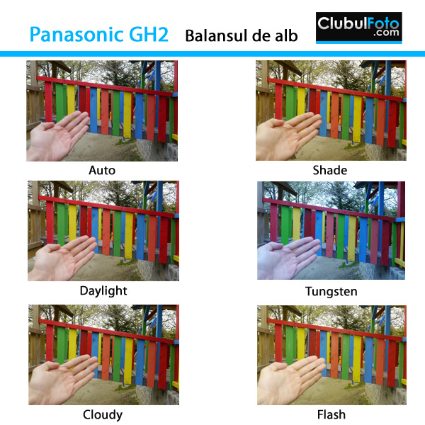 Panasonic GH2: Setarile balansului de alb