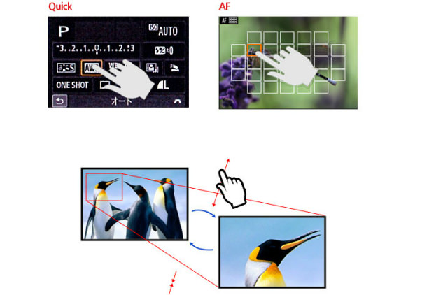 Canon 650D: cateva din functionalitatile ecranului touch-screen