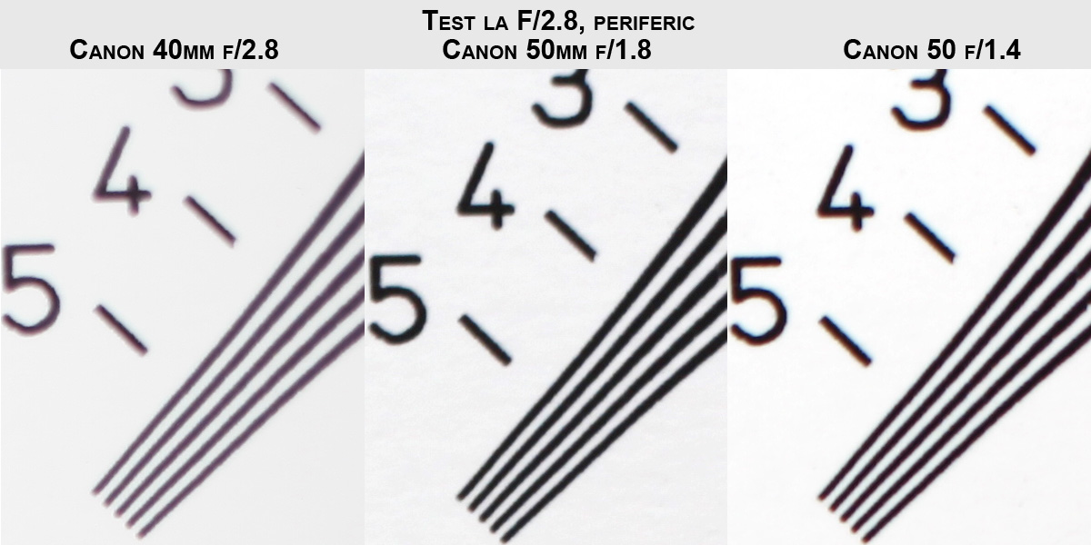 Comparatie la f/2.8 in zona periferica a imaginii