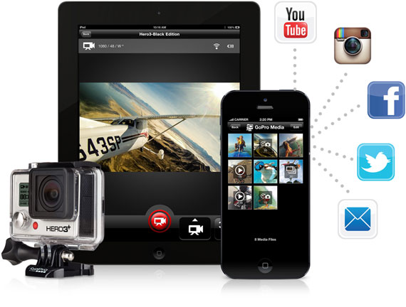 GoPro Hero3 App